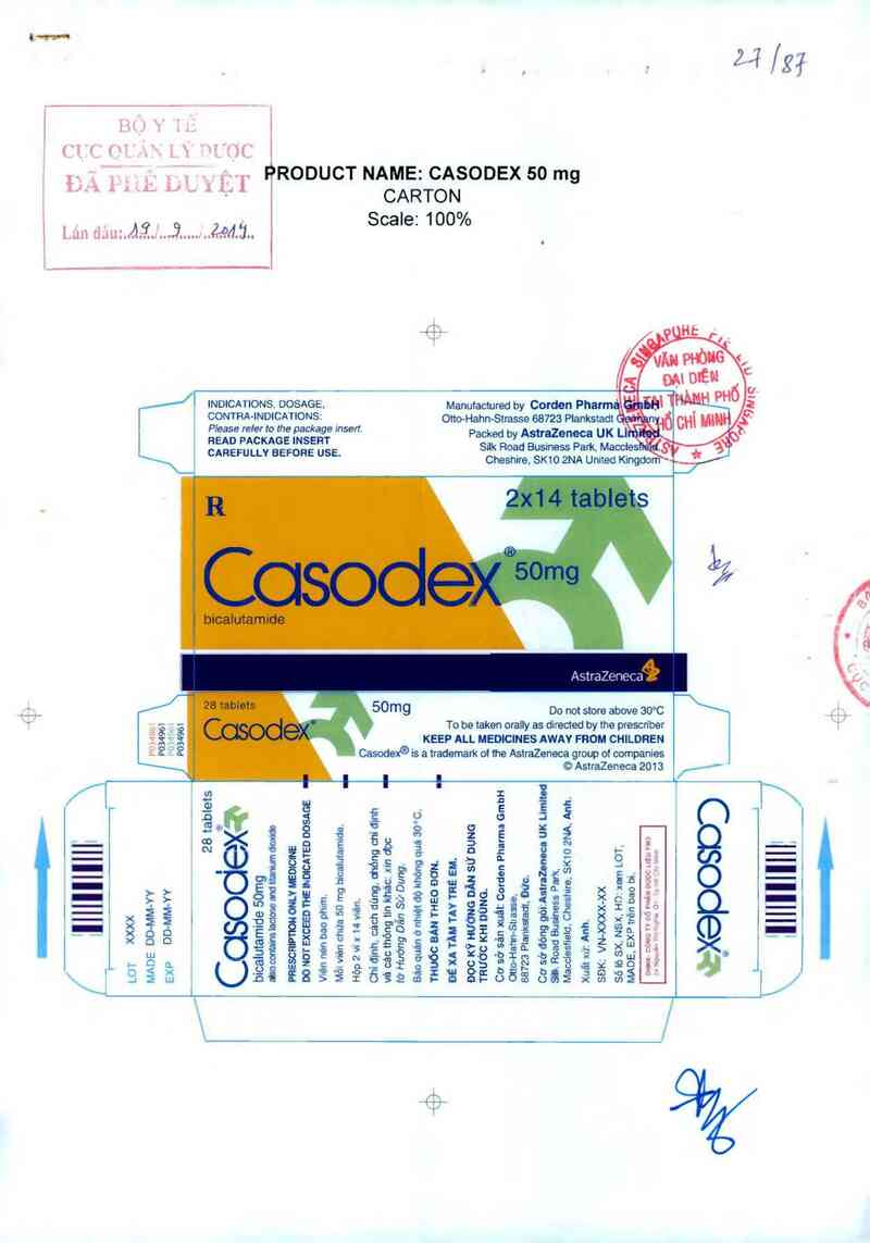 thông tin, cách dùng, giá thuốc Casodex - ảnh 0