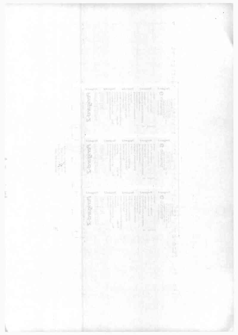 thông tin, cách dùng, giá thuốc Perigard-2 - ảnh 5