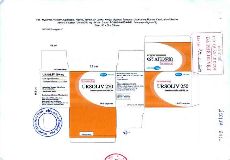 thông tin, cách dùng, giá thuốc Ursoliv 250 - ảnh 0