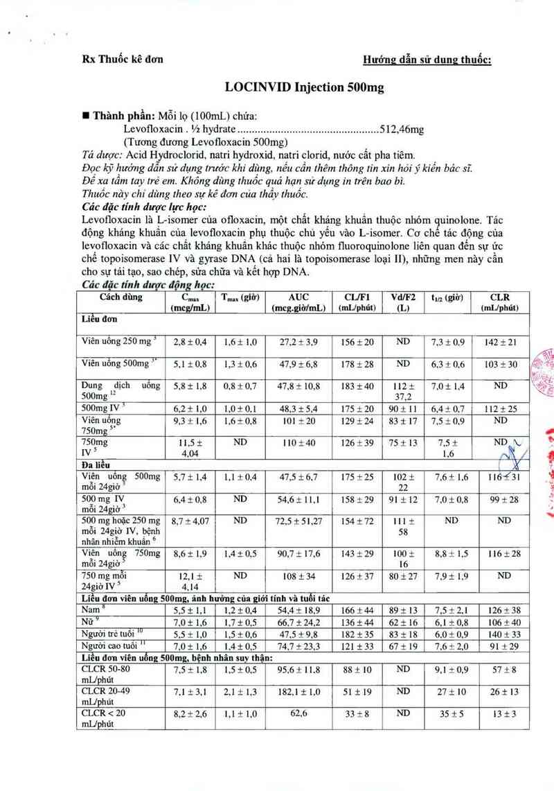 thông tin, cách dùng, giá thuốc Locinvid Injection 500mg - ảnh 2
