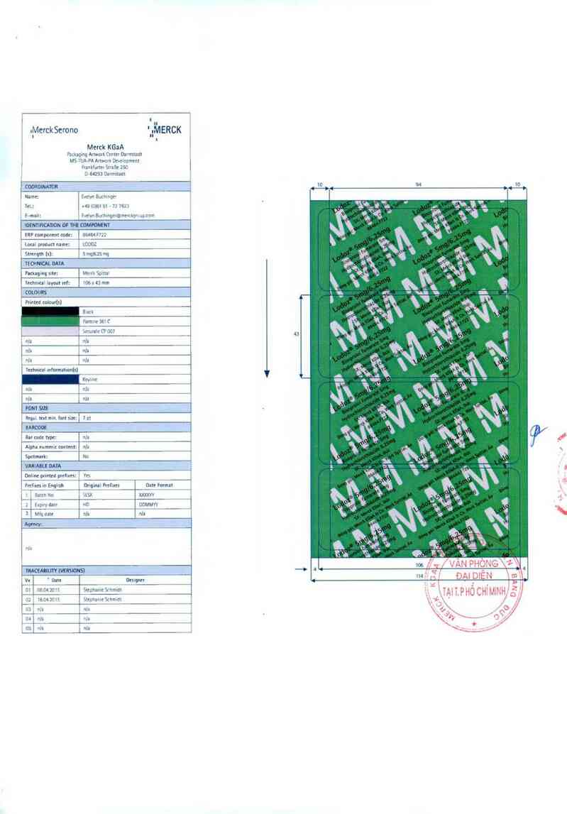 thông tin, cách dùng, giá thuốc Lodoz 5mg/6,25mg - ảnh 1