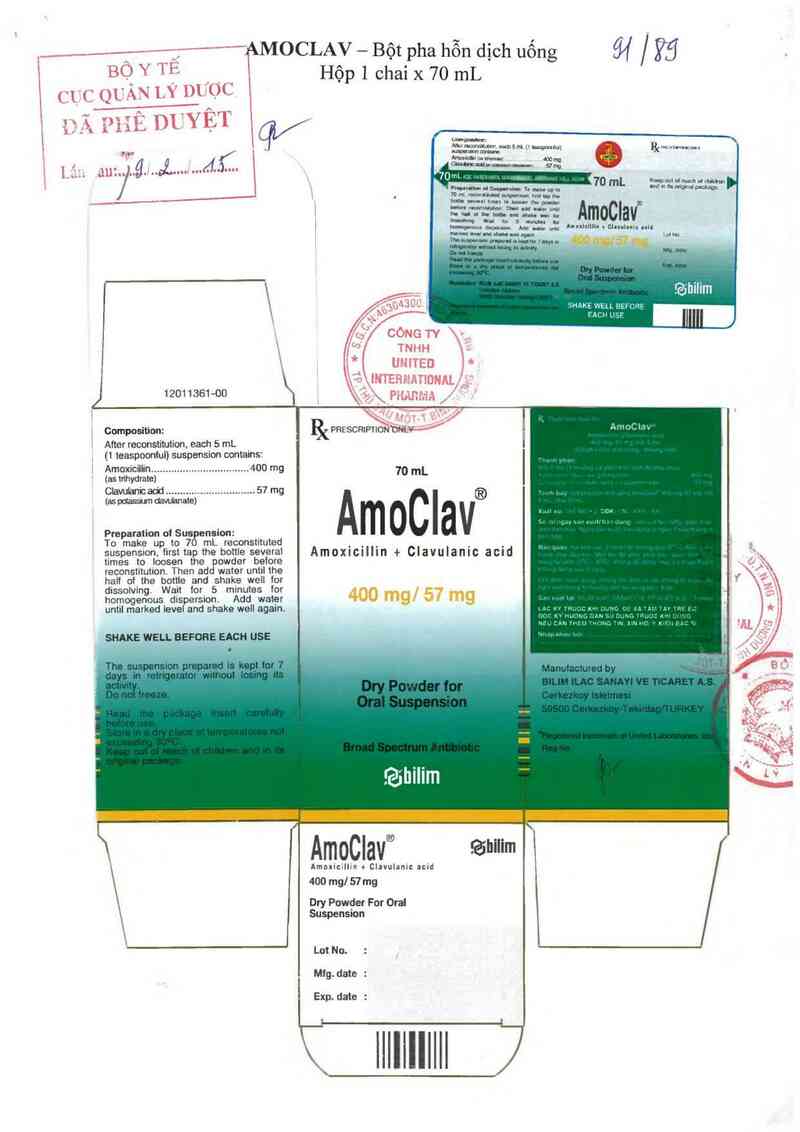 thông tin, cách dùng, giá thuốc Amoclav - ảnh 0