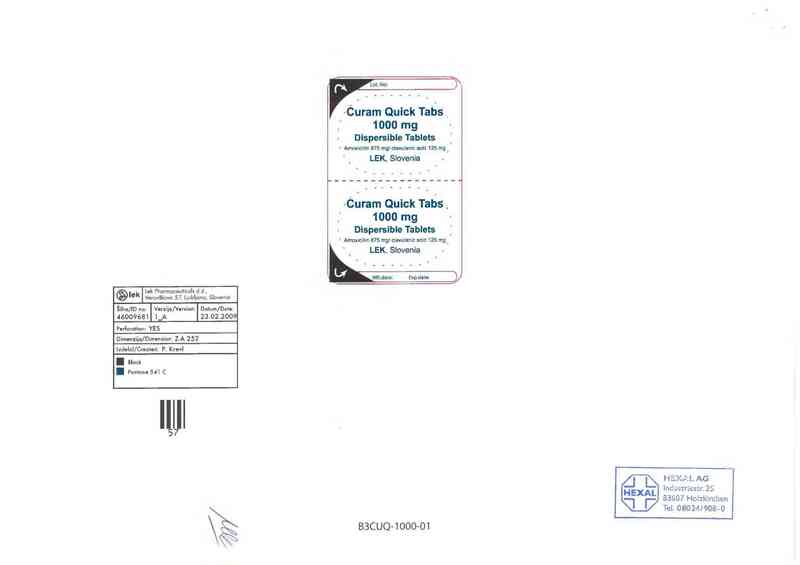 thông tin, cách dùng, giá thuốc Curam Quicktabs 1000mg - ảnh 1