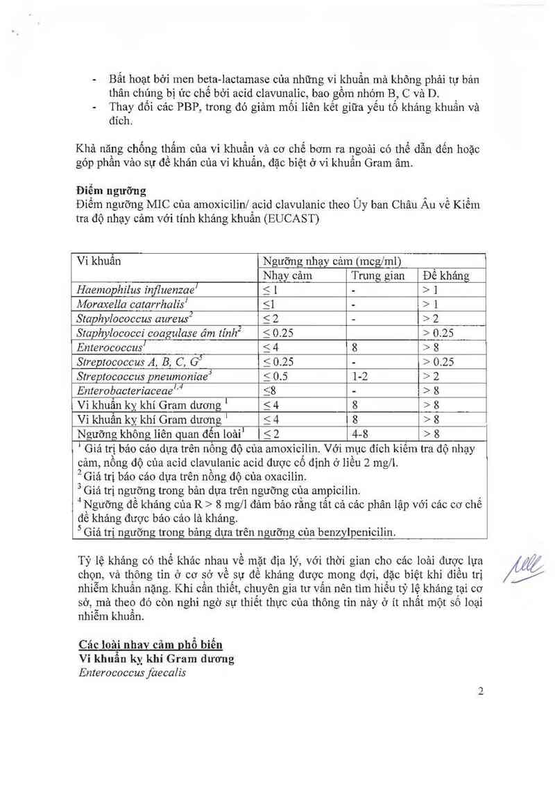 thông tin, cách dùng, giá thuốc Curam Quicktabs 1000mg - ảnh 3