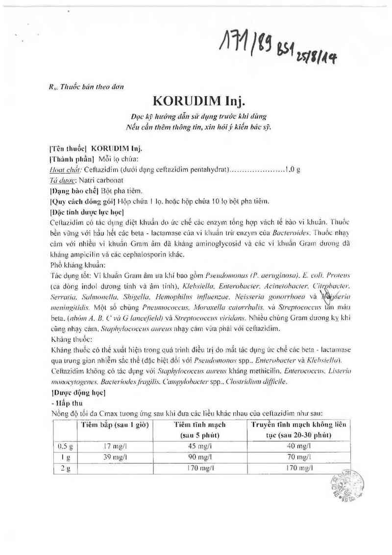 thông tin, cách dùng, giá thuốc Korudim Inj. - ảnh 3