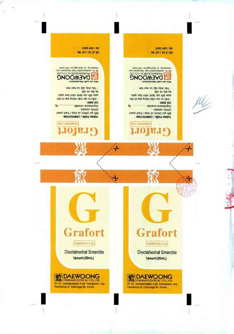 thông tin, cách dùng, giá thuốc Grafort - ảnh 4