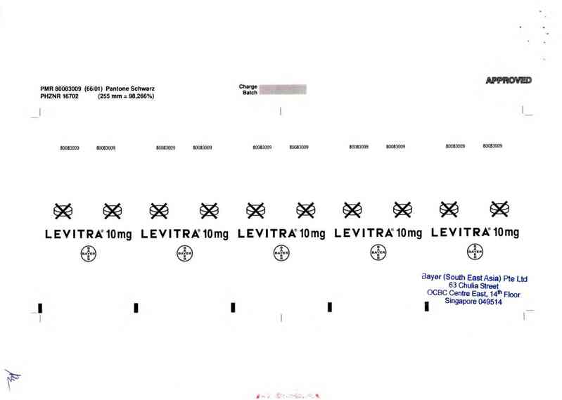 thông tin, cách dùng, giá thuốc Levitra ODT - ảnh 2