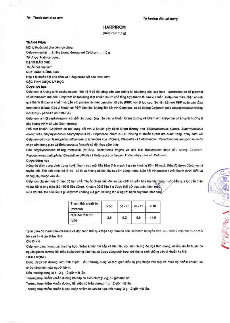 thông tin, cách dùng, giá thuốc Harpirom - ảnh 1