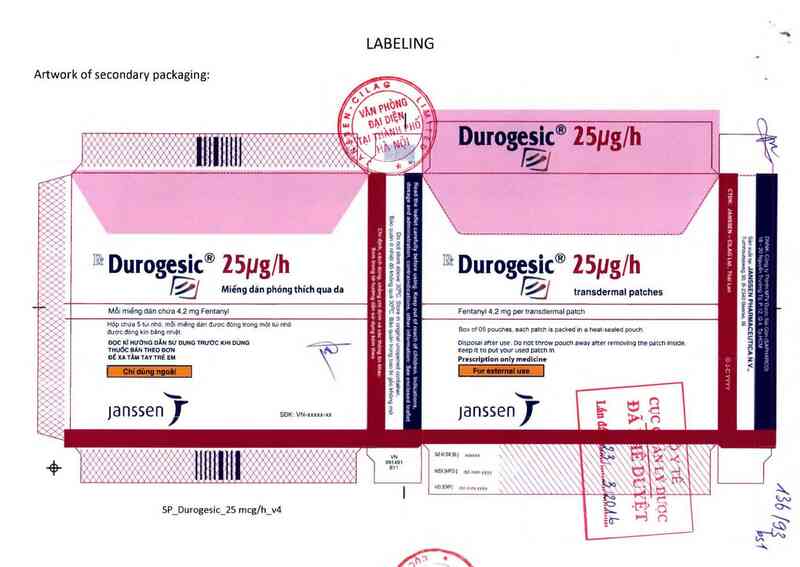 Durogesic 25 mcg/h - Thuốc biệt dược, công dụng , cách dùng - VN-19680-16