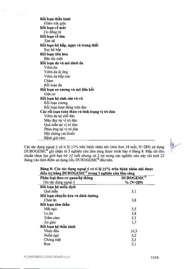 thông tin, cách dùng, giá thuốc Durogesic 25 µg/h - ảnh 12