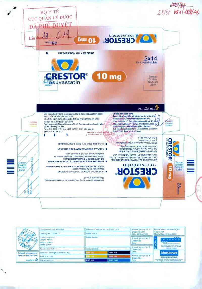 thông tin, cách dùng, giá thuốc Crestor - ảnh 0