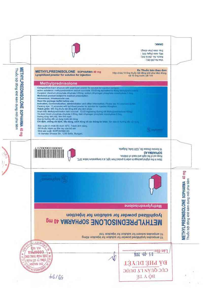 thông tin, cách dùng, giá thuốc Methylprednisolone Sopharma - ảnh 0