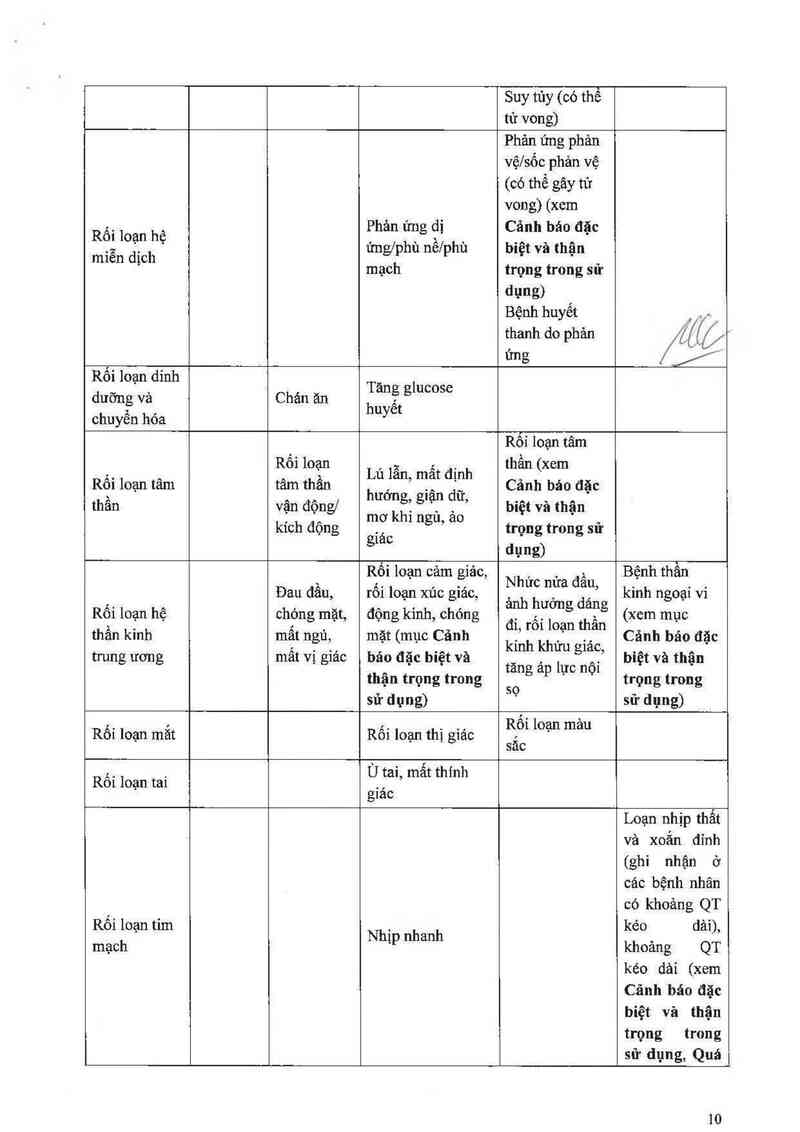 thông tin, cách dùng, giá thuốc Furect I.V - ảnh 12