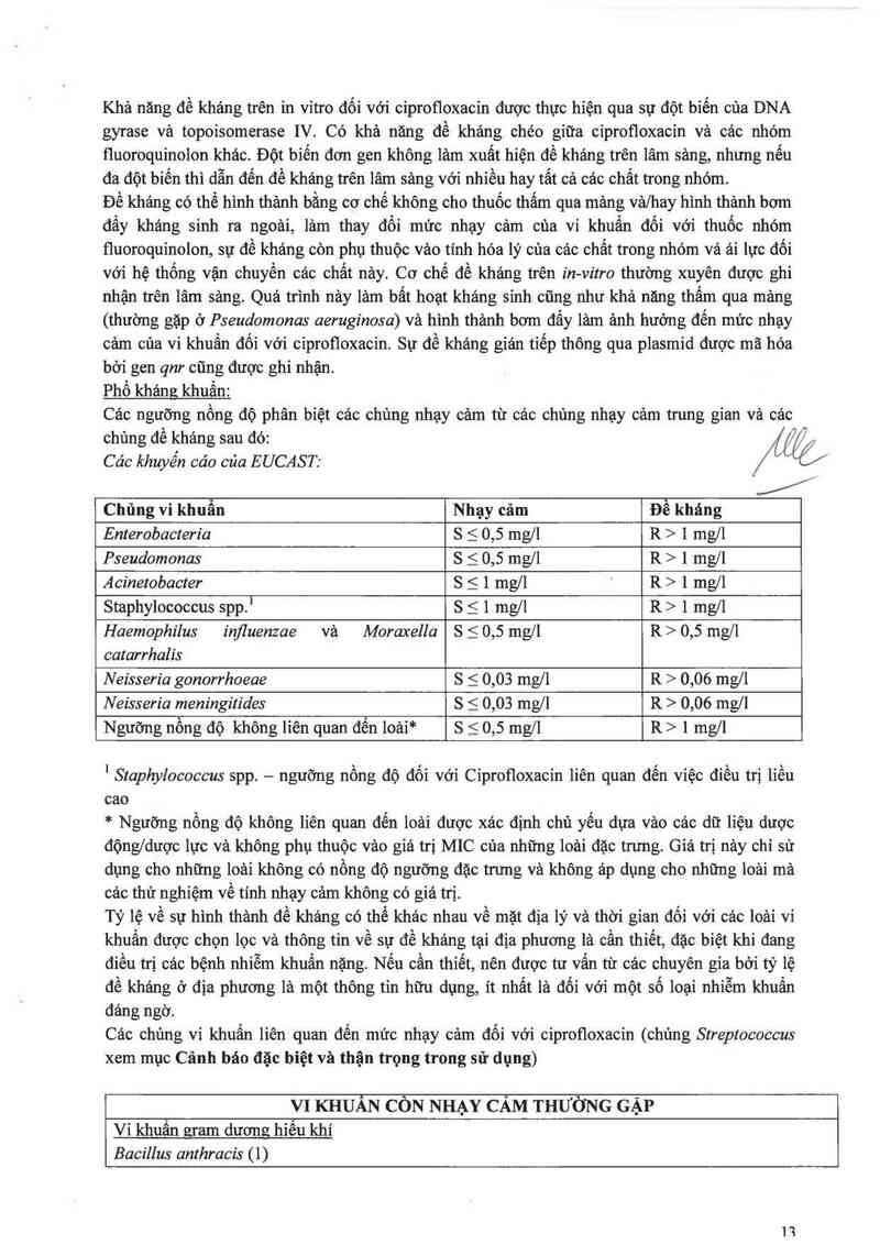 thông tin, cách dùng, giá thuốc Furect I.V - ảnh 15