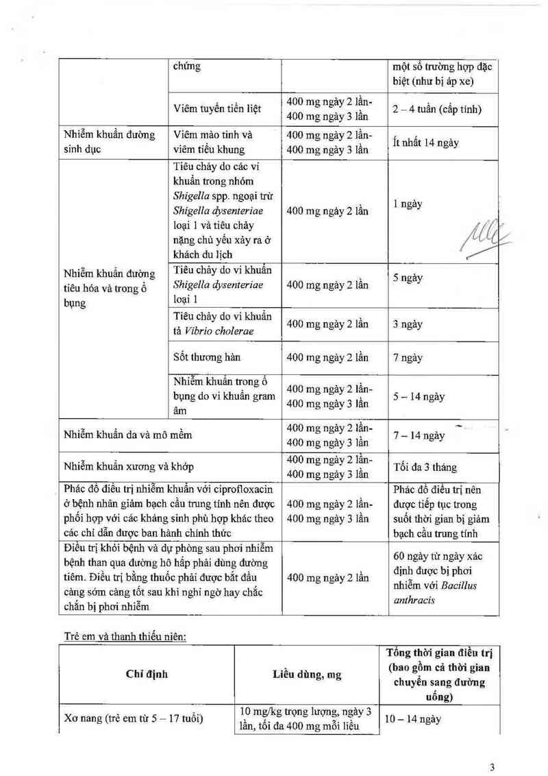 thông tin, cách dùng, giá thuốc Furect I.V - ảnh 5