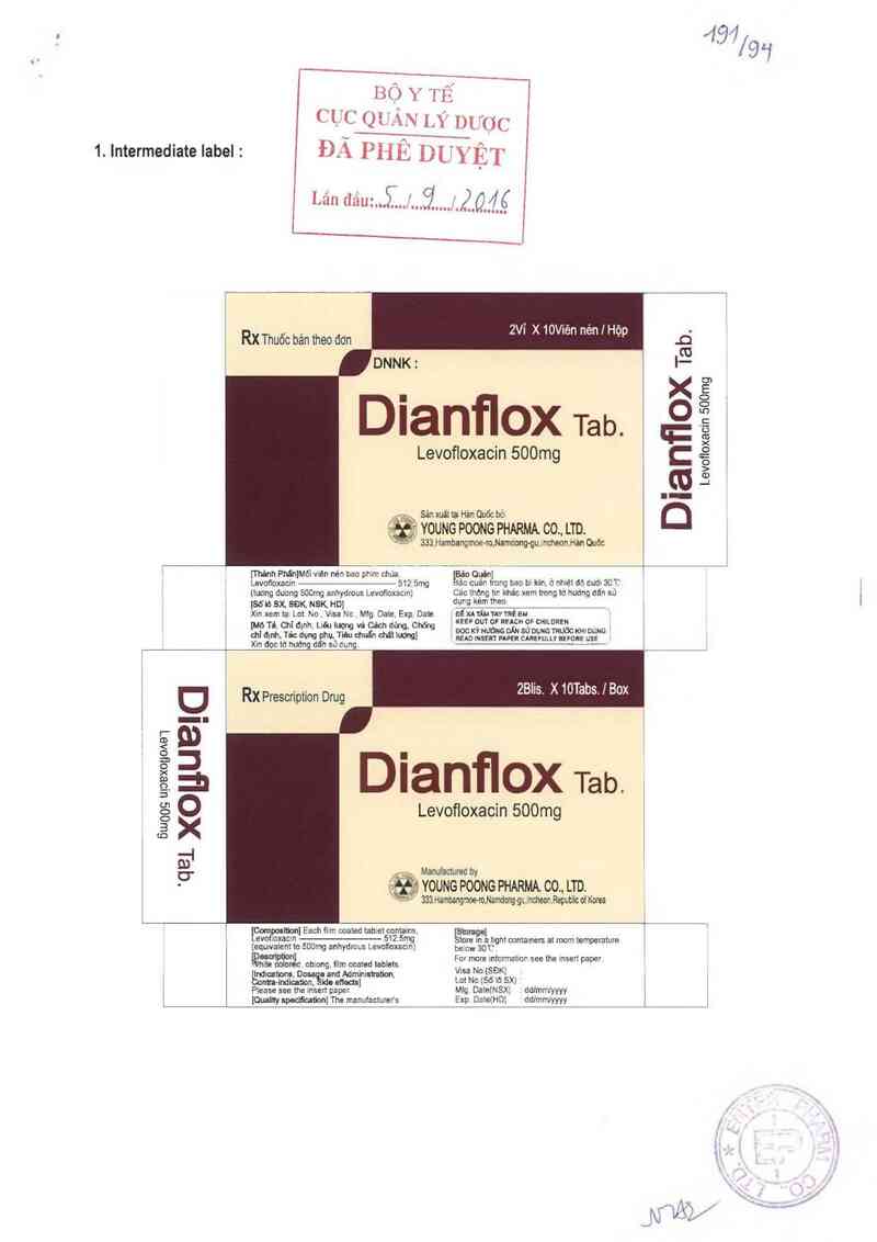 thông tin, cách dùng, giá thuốc Dianflox Tab. - ảnh 0
