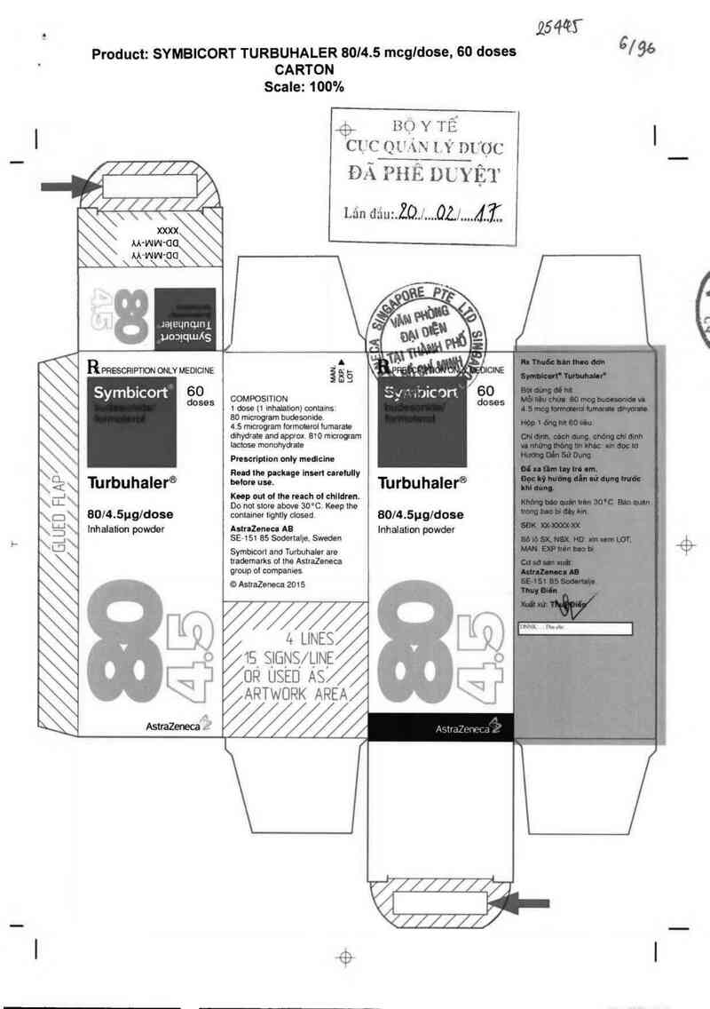 thông tin, cách dùng, giá thuốc Symbicort Turbuhaler - ảnh 0