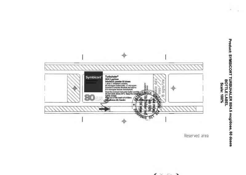 thông tin, cách dùng, giá thuốc Symbicort Turbuhaler - ảnh 1