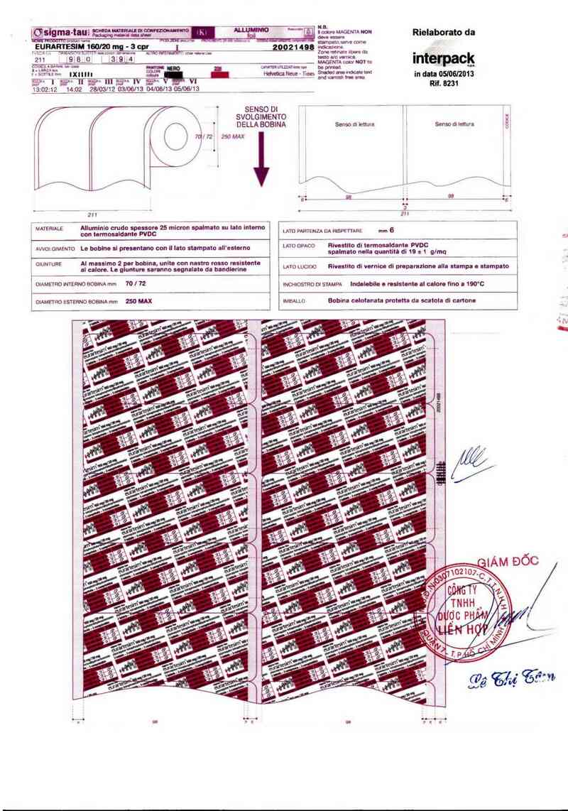 thông tin, cách dùng, giá thuốc Eurartesim 160/20 - ảnh 1