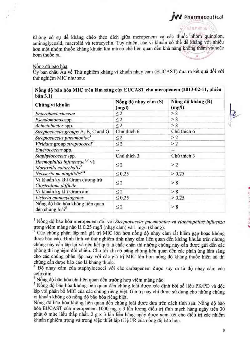 thông tin, cách dùng, giá thuốc Maxpenem injetion 500mg - ảnh 9