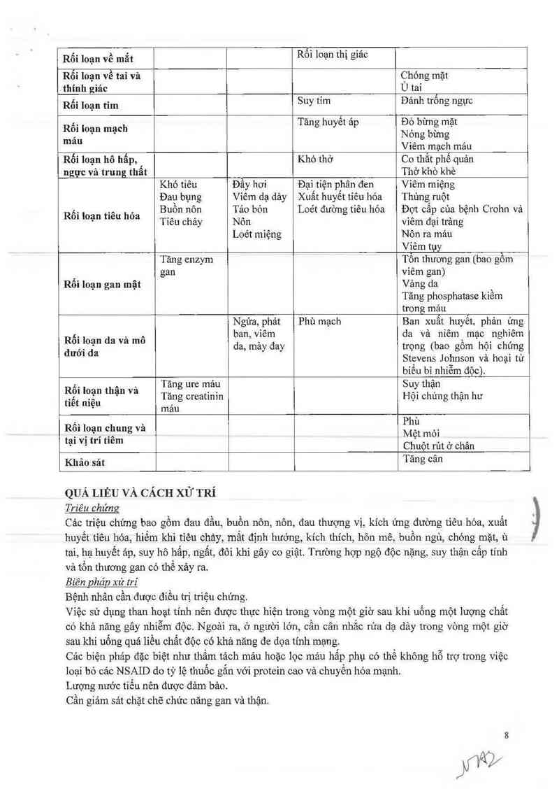 thông tin, cách dùng, giá thuốc Aceclonac - ảnh 8