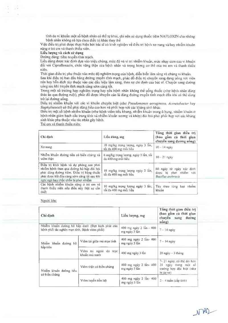 thông tin, cách dùng, giá thuốc Nafloxin solution for infusion 200mg/100ml - ảnh 8