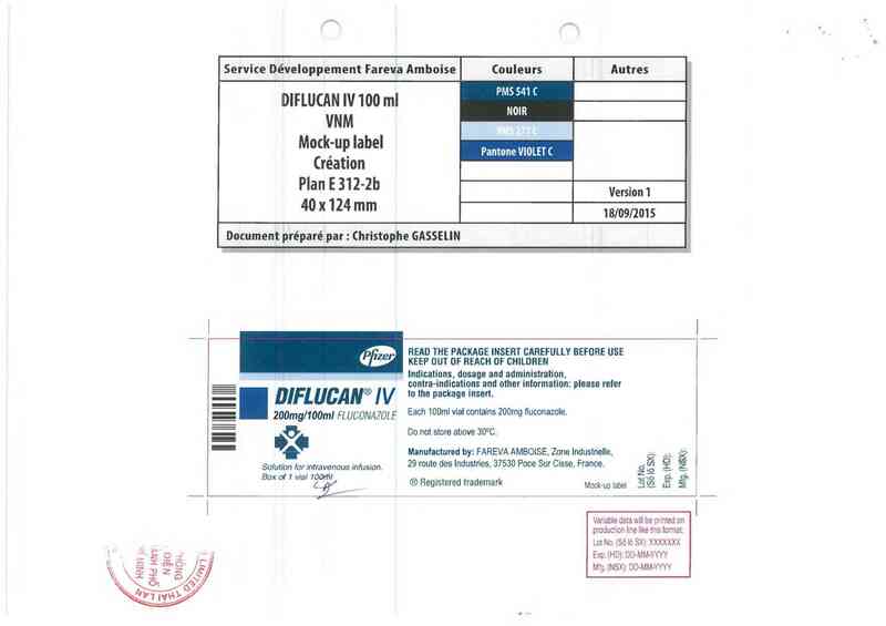 thông tin, cách dùng, giá thuốc Diflucan IV - ảnh 1