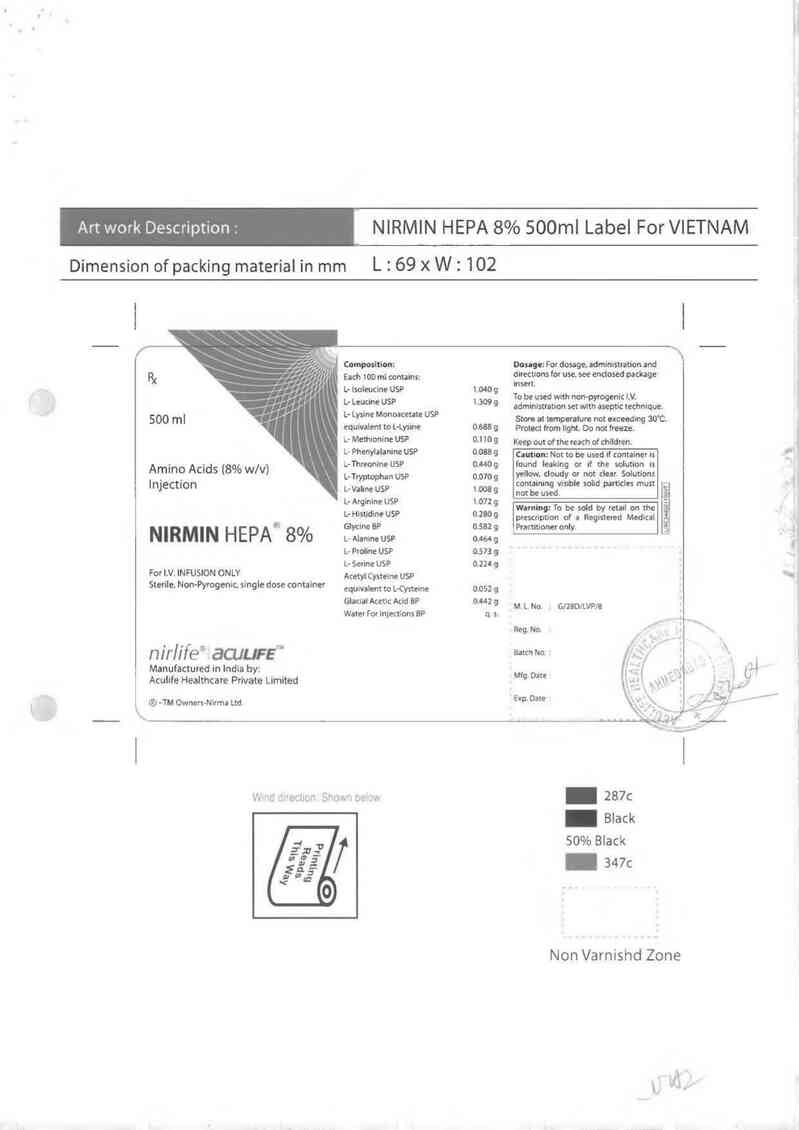 thông tin, cách dùng, giá thuốc Nirmin Hepa 8% - ảnh 1