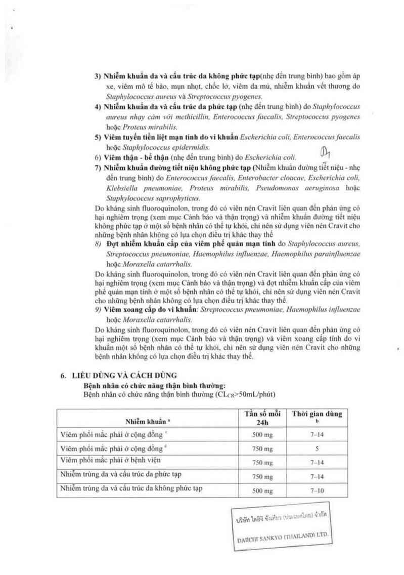 thông tin, cách dùng, giá thuốc Cravit tab 750 - ảnh 3