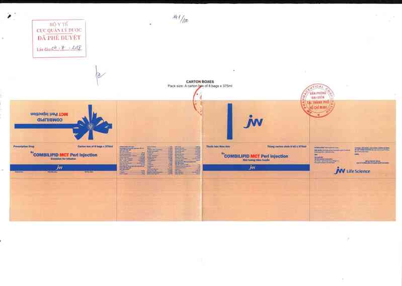 thông tin, cách dùng, giá thuốc Combilipid  MCT Peri injection - ảnh 0