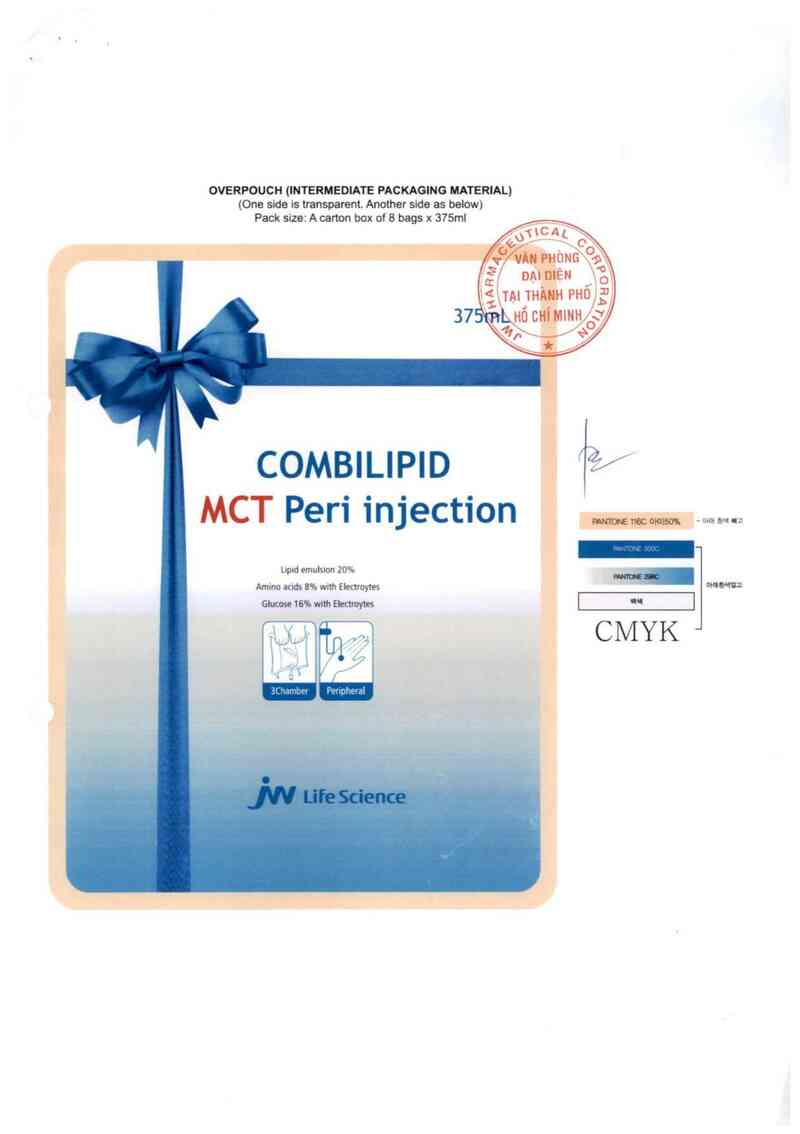 thông tin, cách dùng, giá thuốc Combilipid  MCT Peri injection - ảnh 1