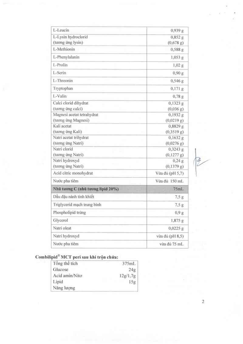 thông tin, cách dùng, giá thuốc Combilipid  MCT Peri injection - ảnh 4