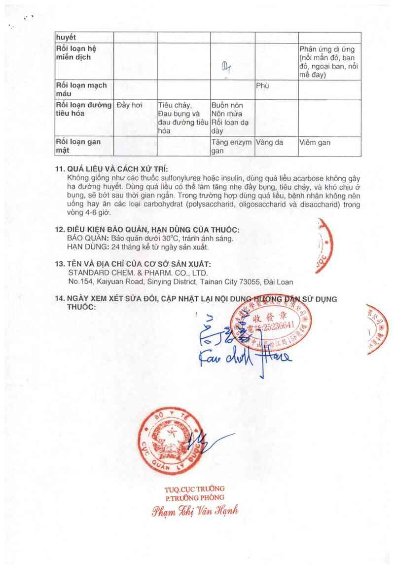 thông tin, cách dùng, giá thuốc Acabrose Tablets 50mg - ảnh 6