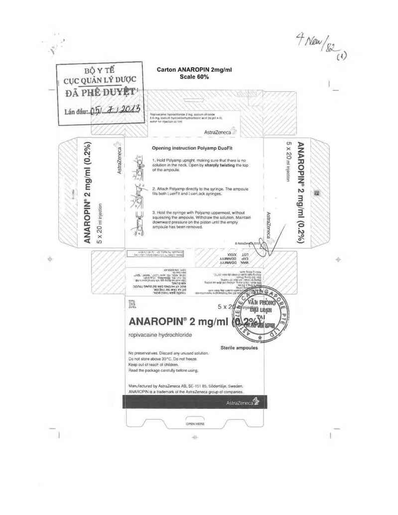 thông tin, cách dùng, giá thuốc Anaropin - ảnh 0