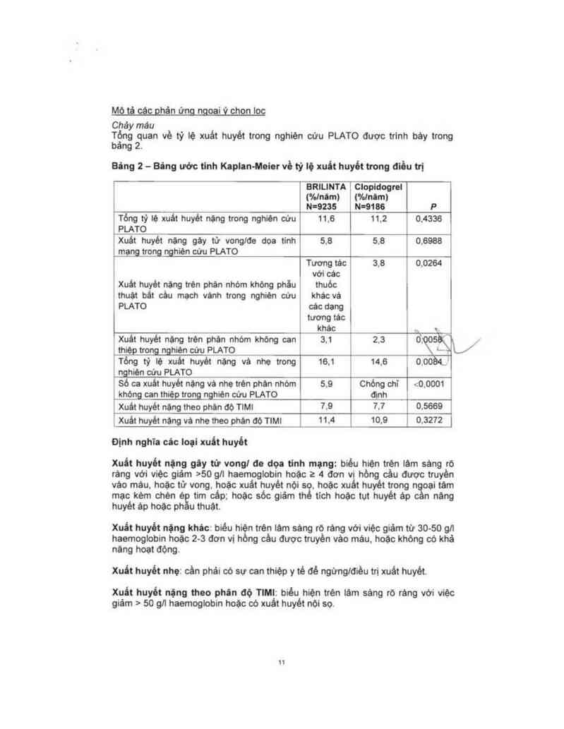 thông tin, cách dùng, giá thuốc Brilinta - ảnh 12
