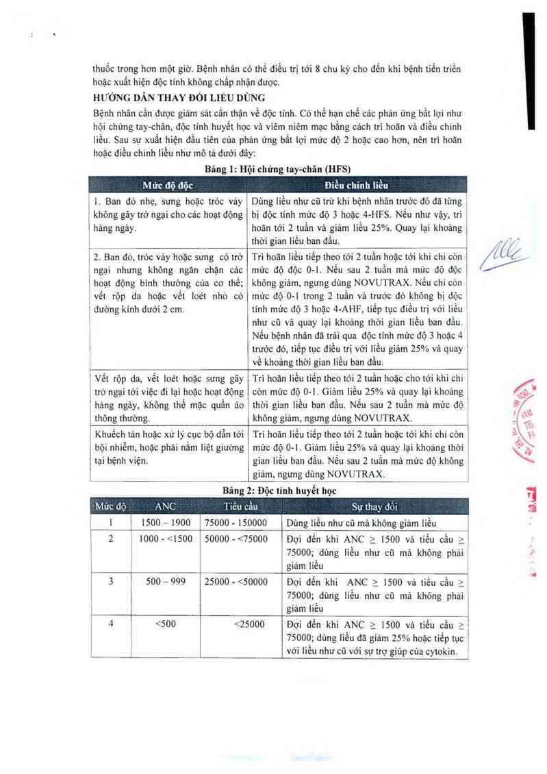 thông tin, cách dùng, giá thuốc Novutrax - ảnh 2