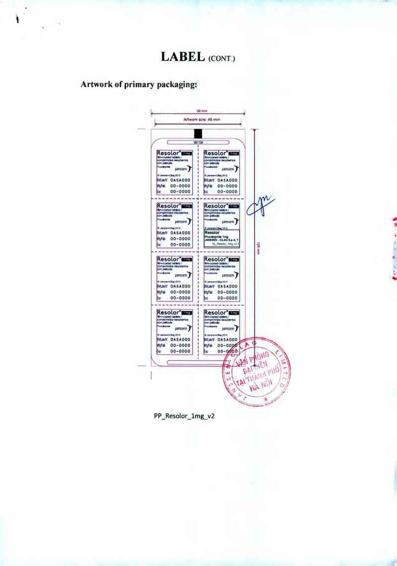 thông tin, cách dùng, giá thuốc Resolor 1mg - ảnh 3