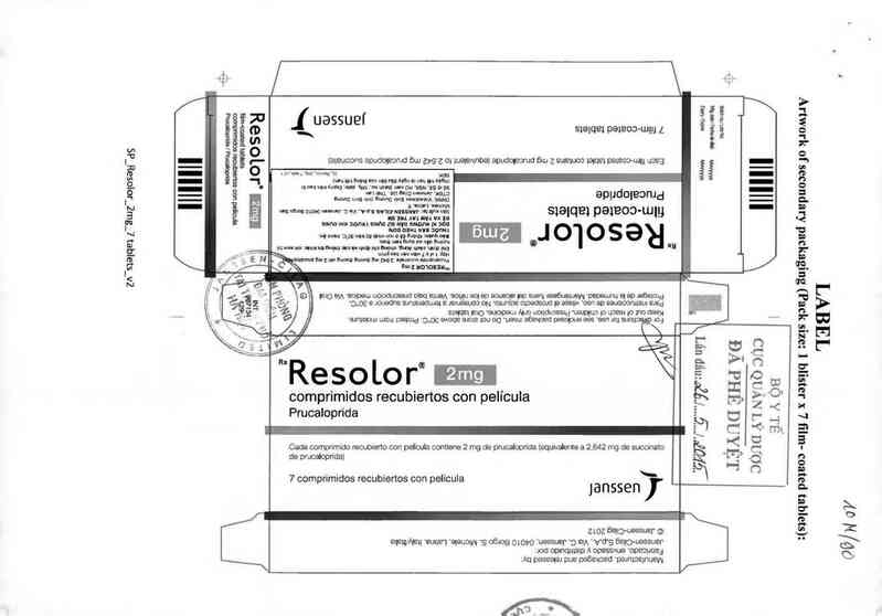 thông tin, cách dùng, giá thuốc Resolor 2mg - ảnh 0