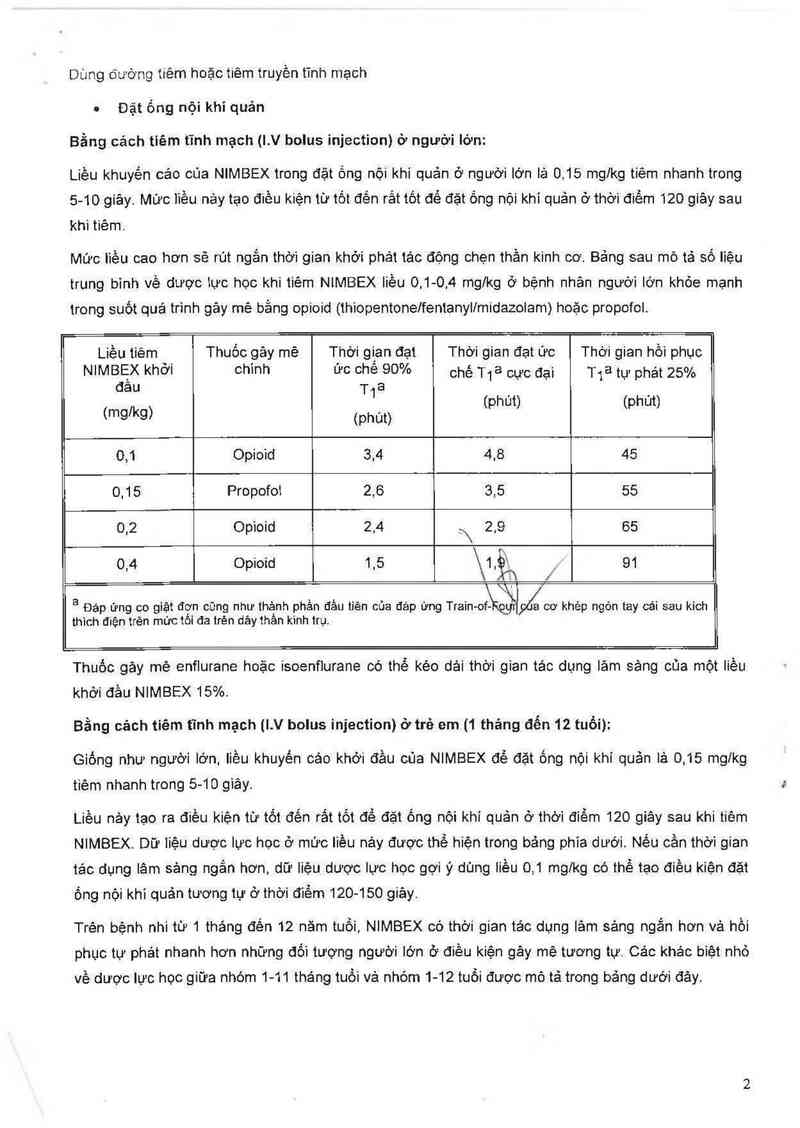 thông tin, cách dùng, giá thuốc Nimbex 2mg/ml - ảnh 4