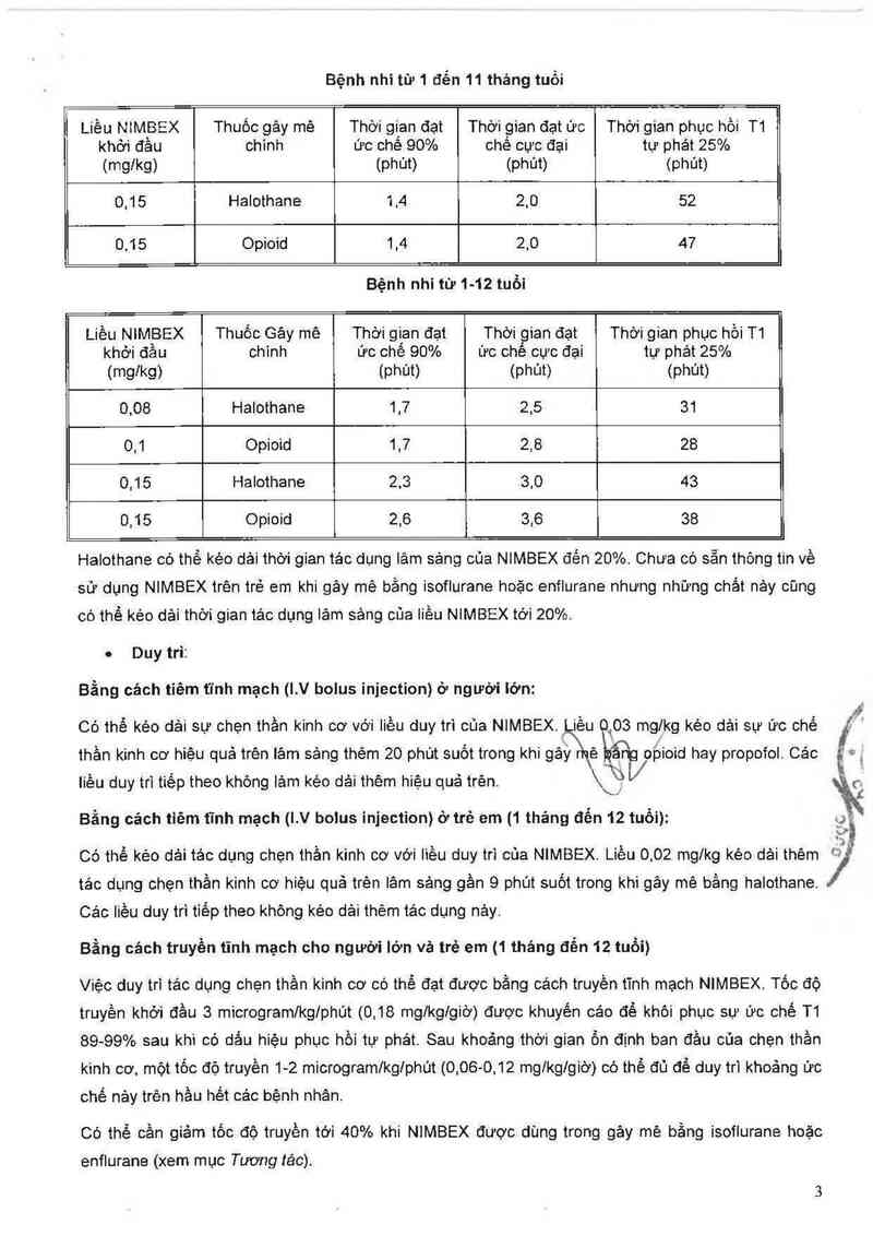 thông tin, cách dùng, giá thuốc Nimbex 2mg/ml - ảnh 5