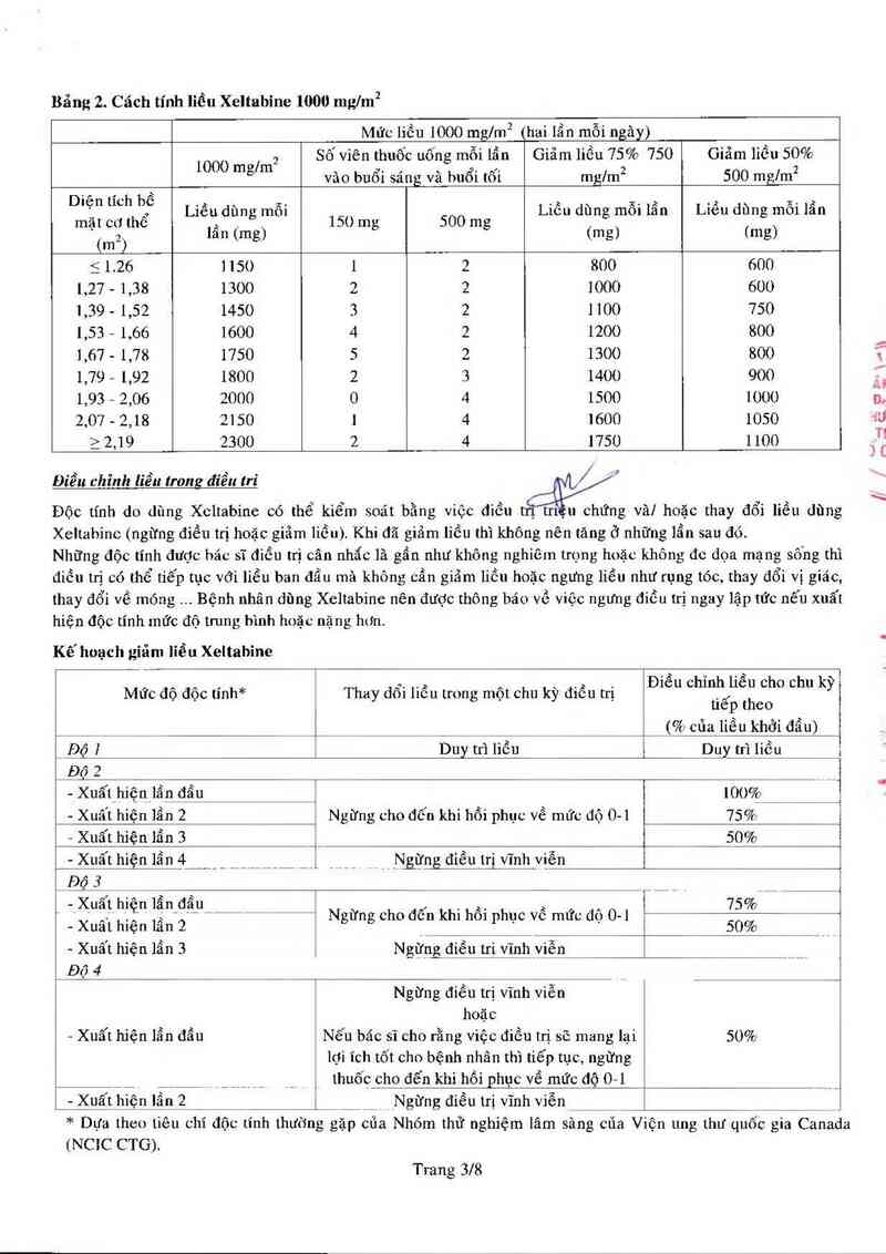 thông tin, cách dùng, giá thuốc Xeltabine - ảnh 4