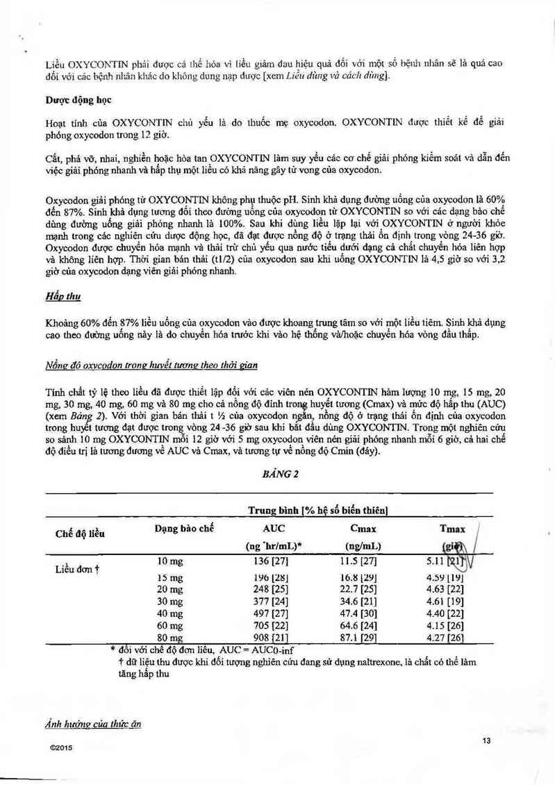 thông tin, cách dùng, giá thuốc OxyContin 15mg - ảnh 16