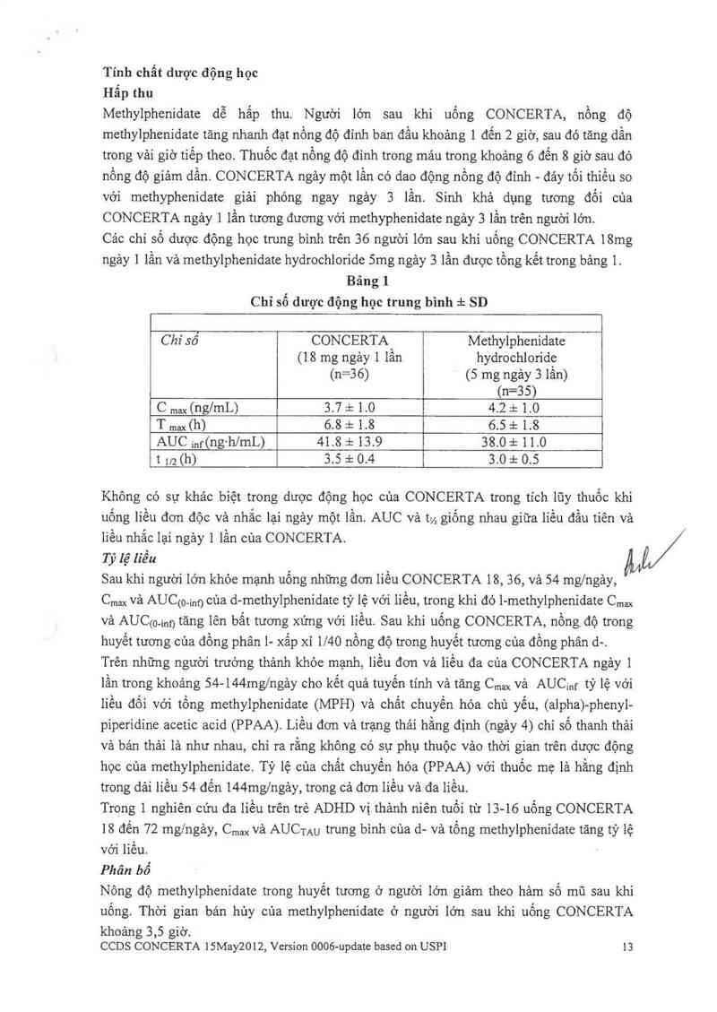 thông tin, cách dùng, giá thuốc Concerta 18mg - ảnh 14