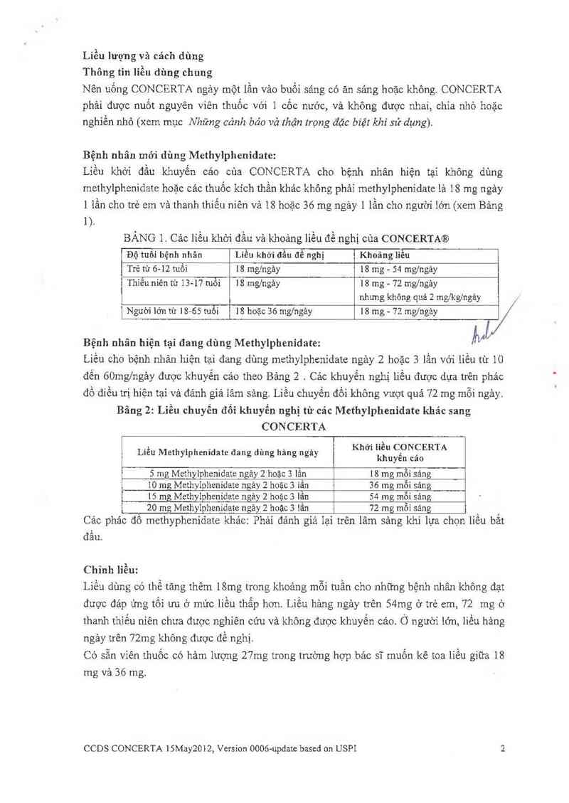 thông tin, cách dùng, giá thuốc Concerta 36mg - ảnh 2