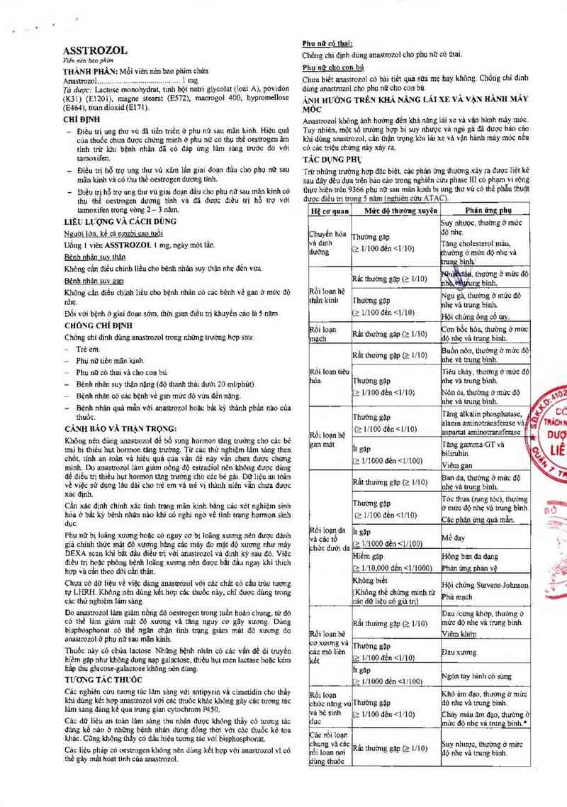 thông tin, cách dùng, giá thuốc Asstrozol - ảnh 2