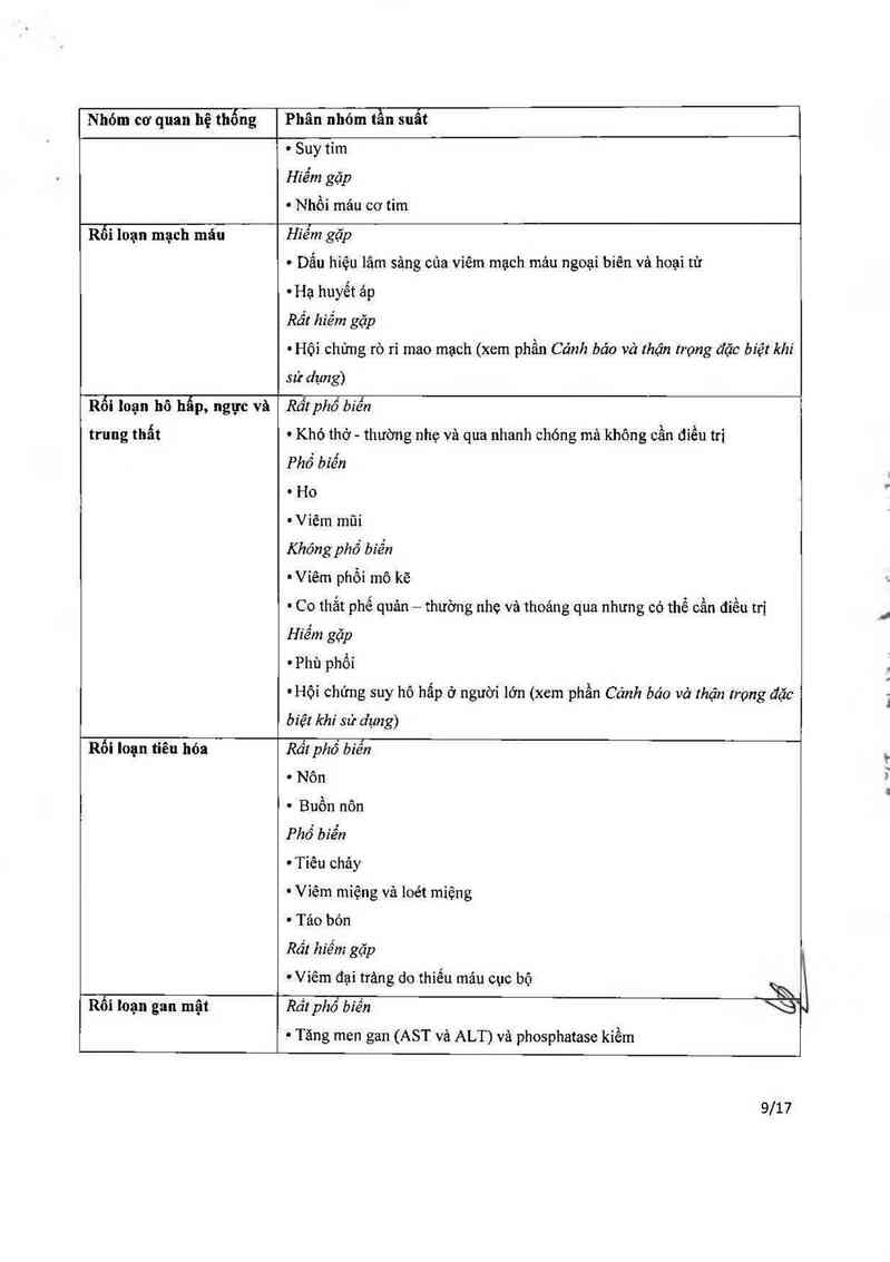 thông tin, cách dùng, giá thuốc Gemhope - ảnh 10