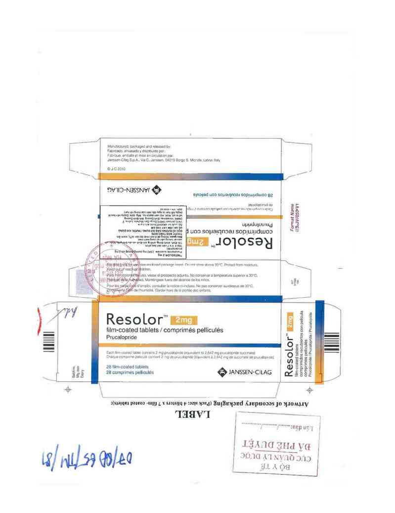 thông tin, cách dùng, giá thuốc Resolor 2mg - ảnh 0
