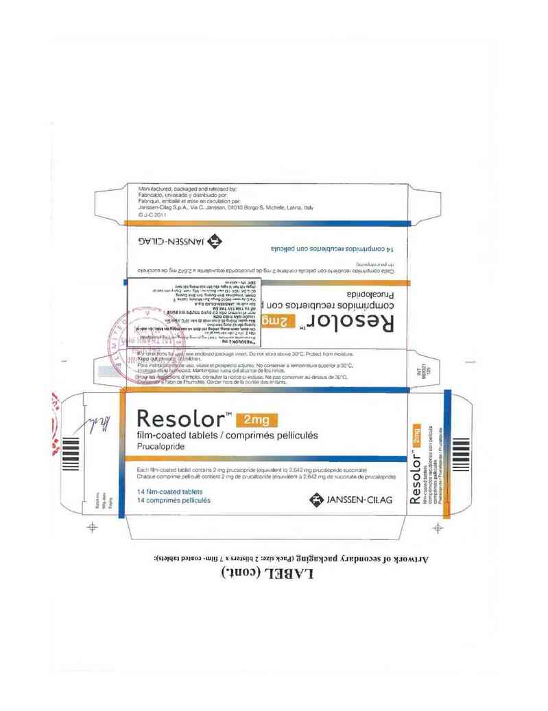 thông tin, cách dùng, giá thuốc Resolor 2mg - ảnh 1