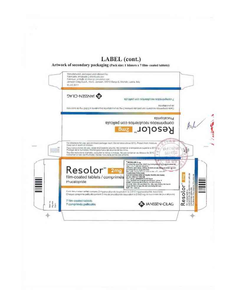 thông tin, cách dùng, giá thuốc Resolor 2mg - ảnh 2