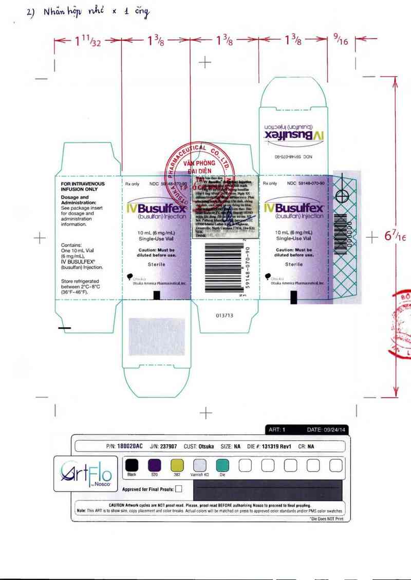 thông tin, cách dùng, giá thuốc IV Busulfex (Busulfan) Injection - ảnh 1